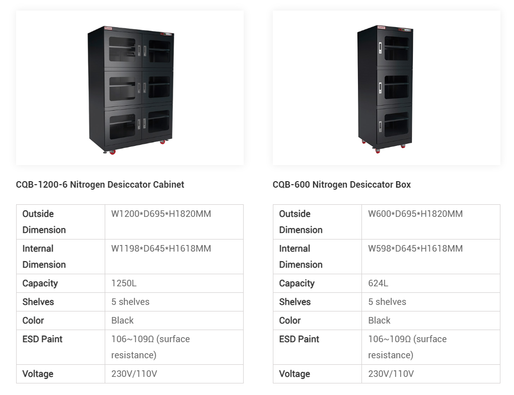 dry nitrogen storage cabinets