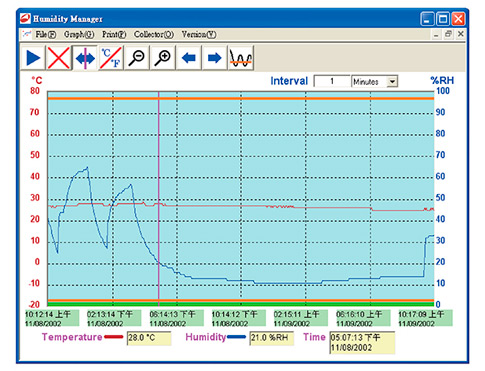 ht-5d-digital-hygrometer-detail-chart.jpg