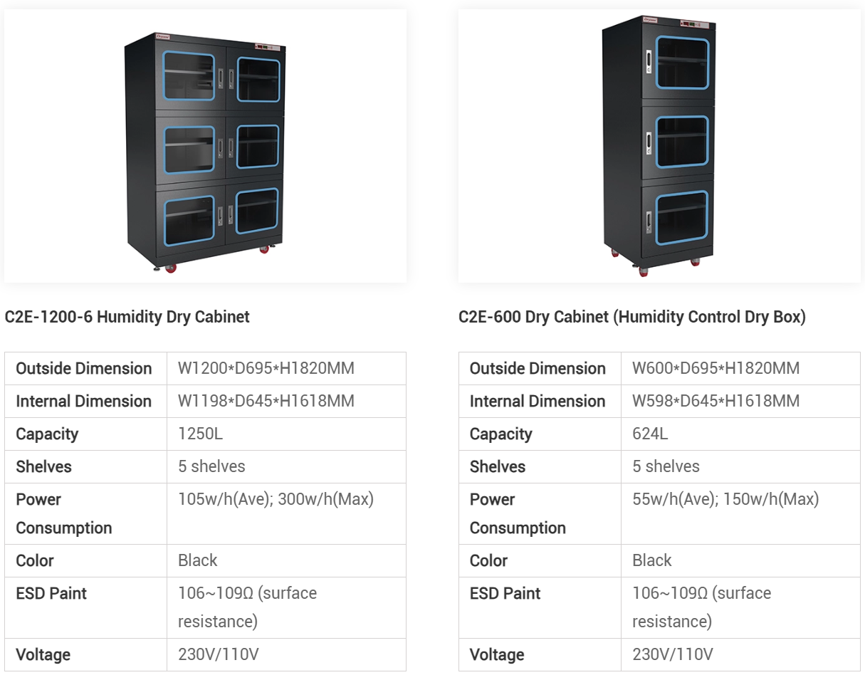 electronic_dry_cabinet_humidity_control_storage.jpg